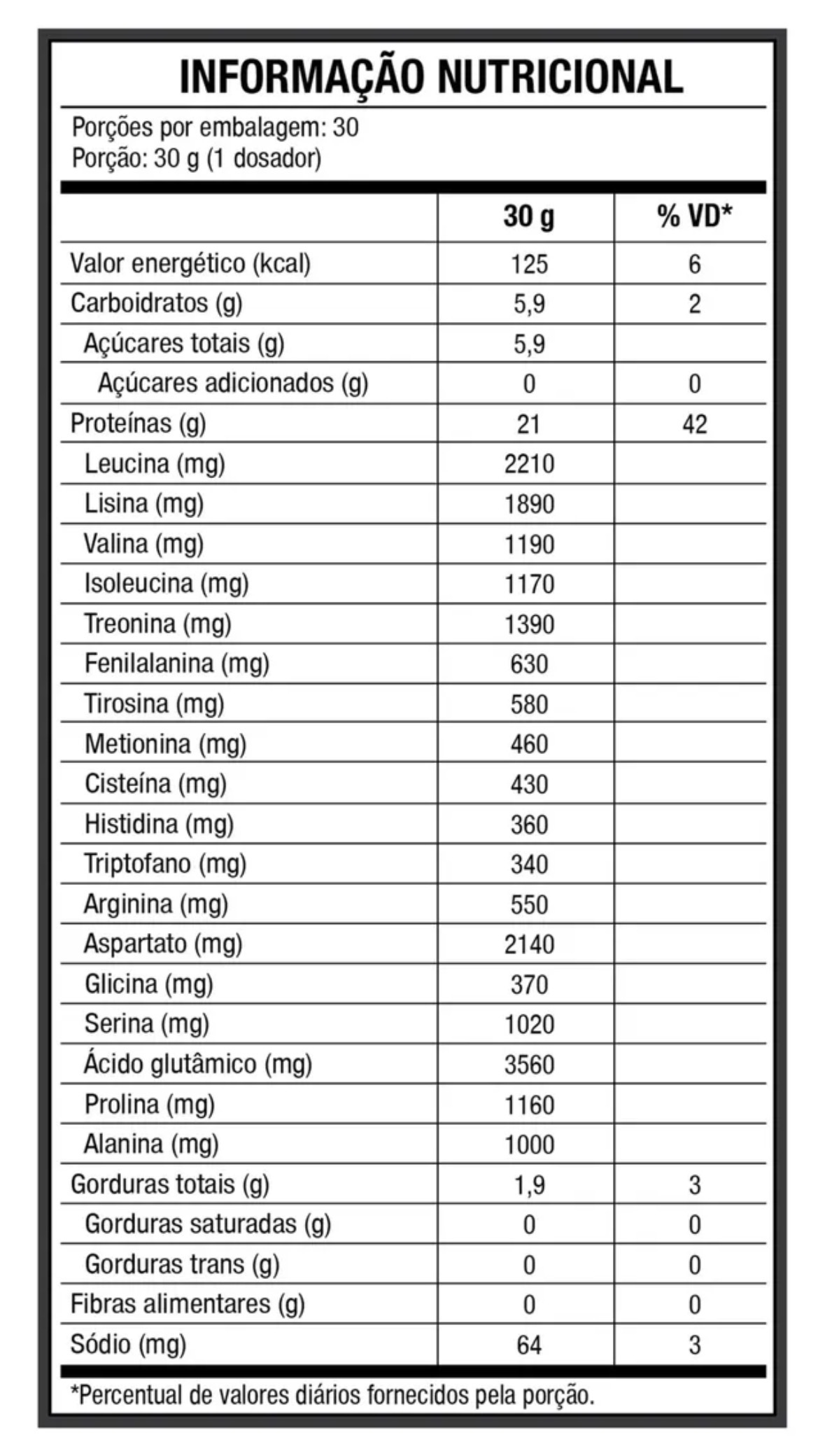Whey BlackSkull Concentrado 900g - Morango