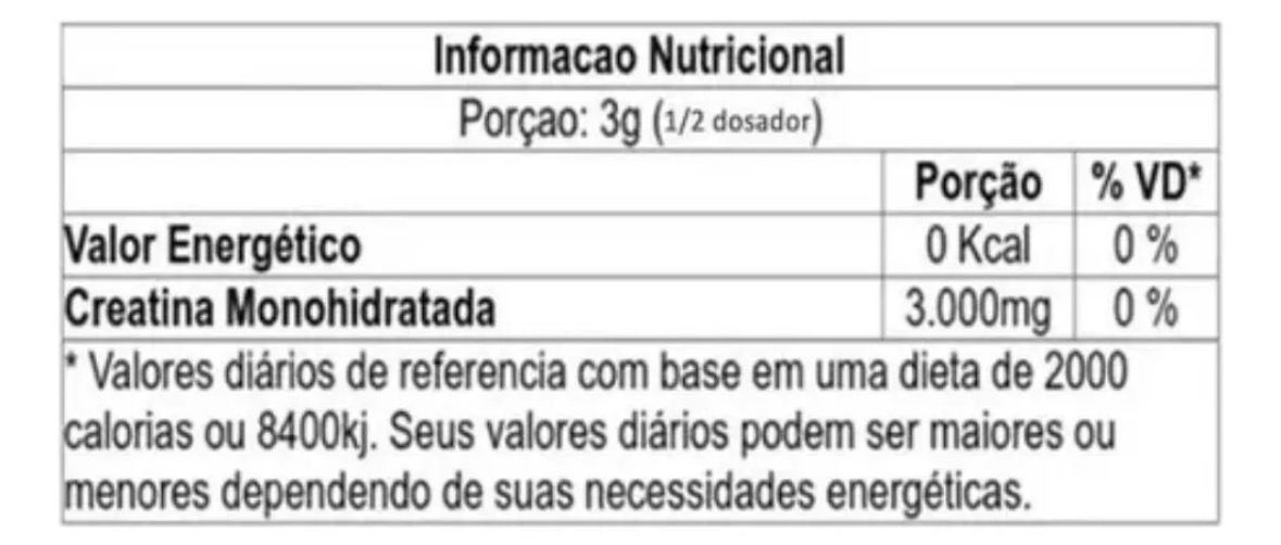 Creatina Dux 300g